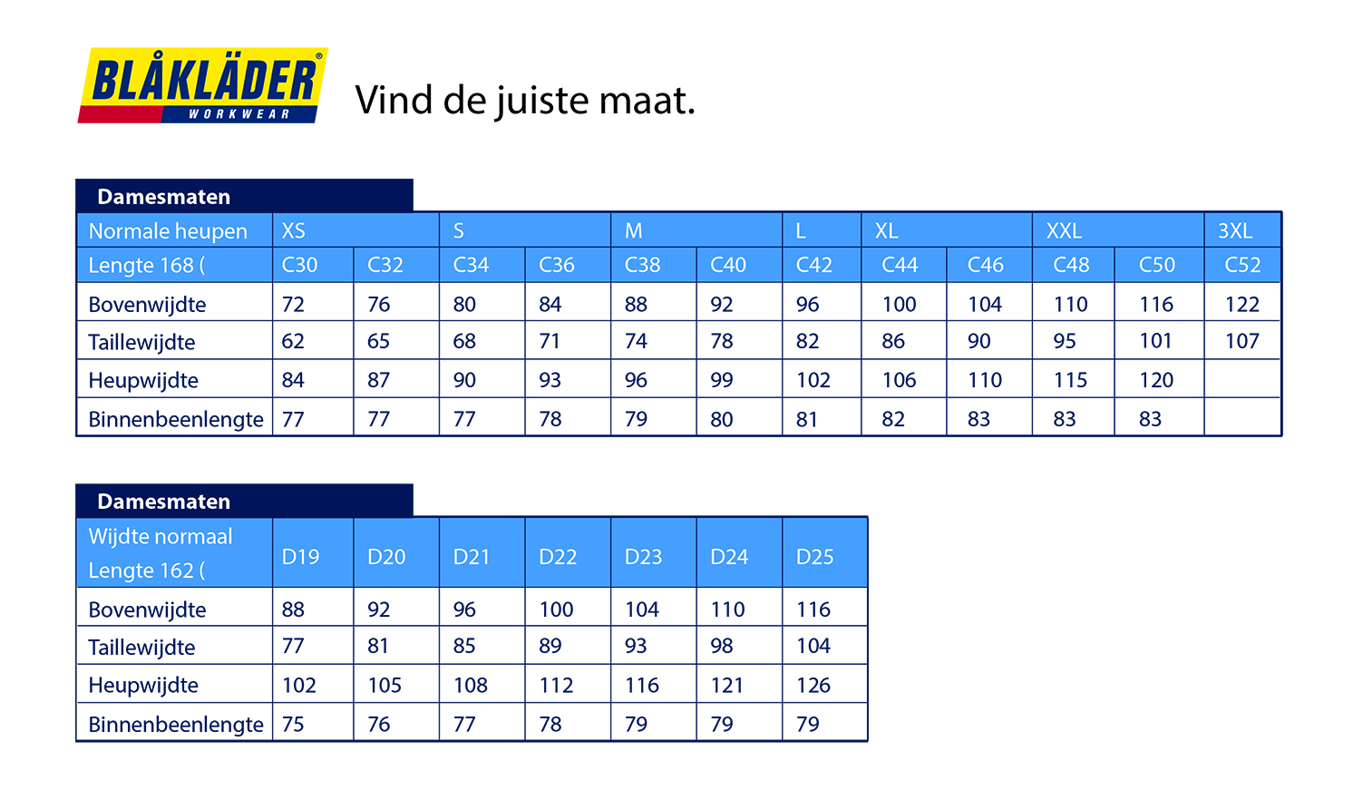 maat bepalen met maattabel