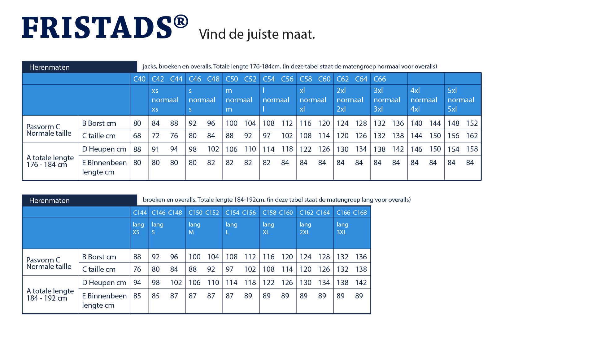 Wetland Geologie Broer De juiste maat bepalen met de maattabel