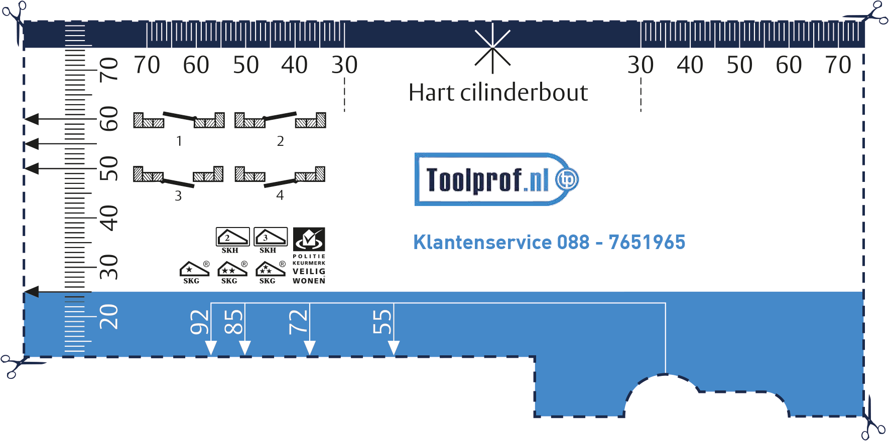 draairichting